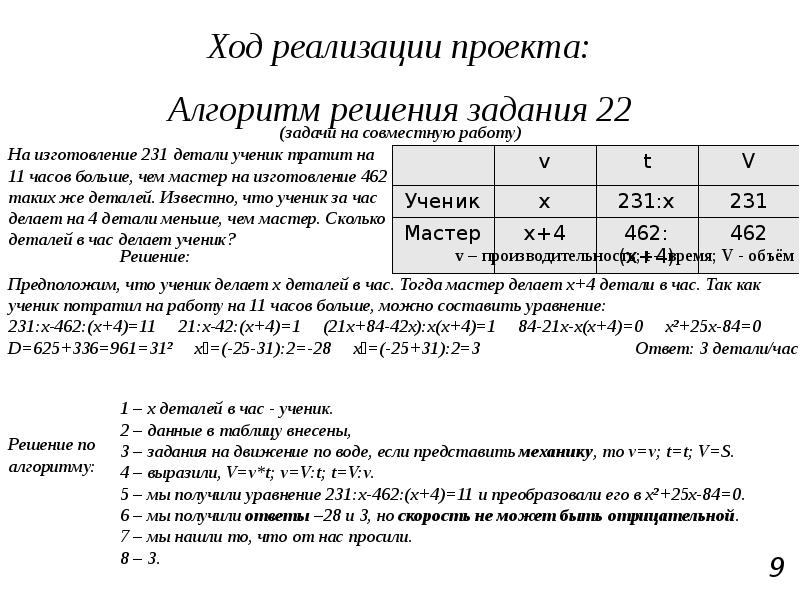 Готовый итоговый проект 9 класс по обж