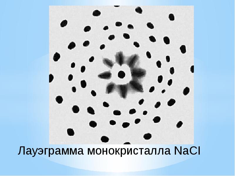 Рентгеноструктурный анализ презентация