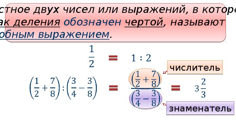 Дробные выражения 6 класс презентация