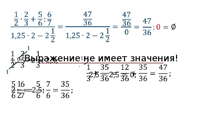 Дробные выражения 6 класс презентация