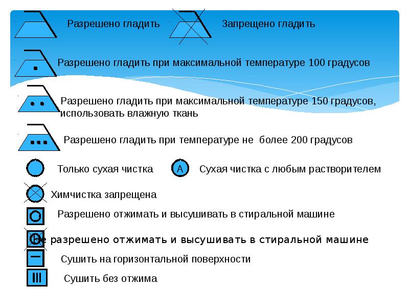 Штрих код презентация