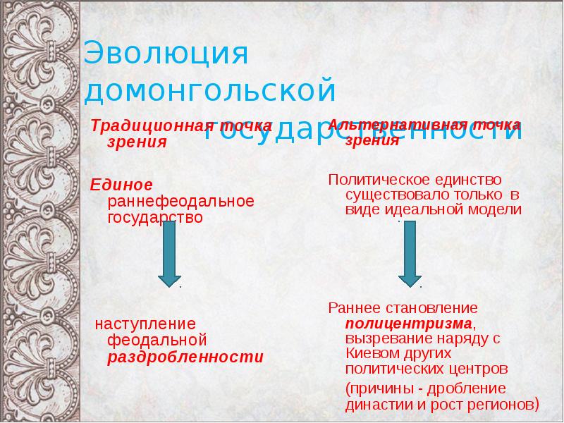 Эволюция семинары. Образование древнерусского государства презентация. Государство и Эволюция. Роль варягов в образовании древнерусского государства. Роль варягов в формировании древнерусской государственности.