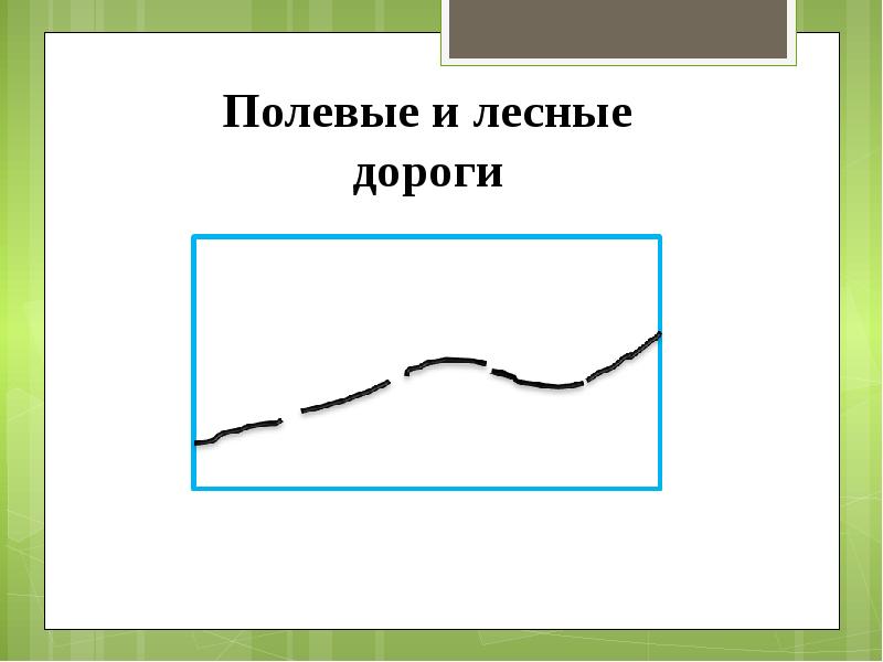 Топографические знаки презентация