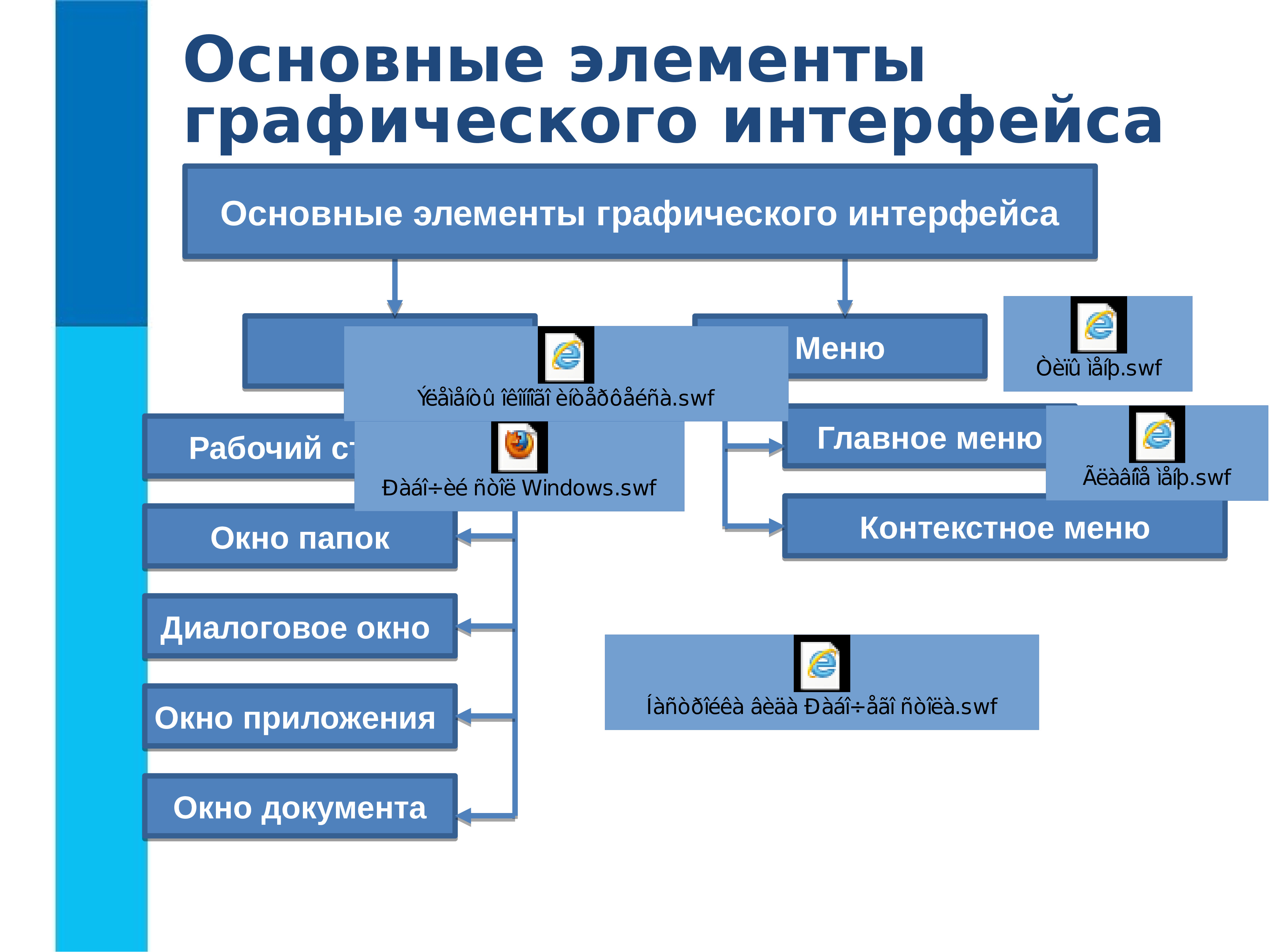 Пользовательский интерфейс картинки