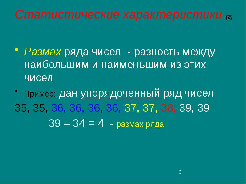 Найдите размах ряда чисел представленного на диаграмме