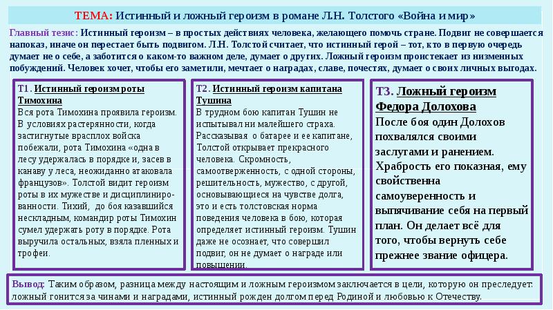 Война и мир проблемы романа презентация