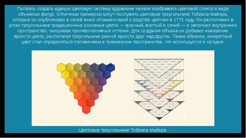 Теория эфира проект