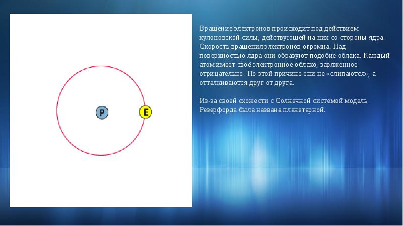 Сила действует на электрон. Вращение атома. Вращение электронов. Вращение электронов вокруг ядра. Вращающийся электрон.