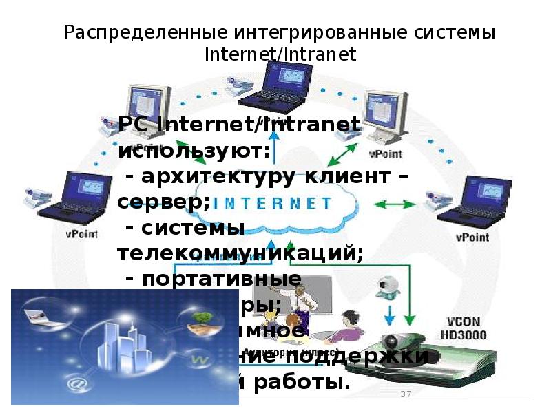 Название для информационного проекта