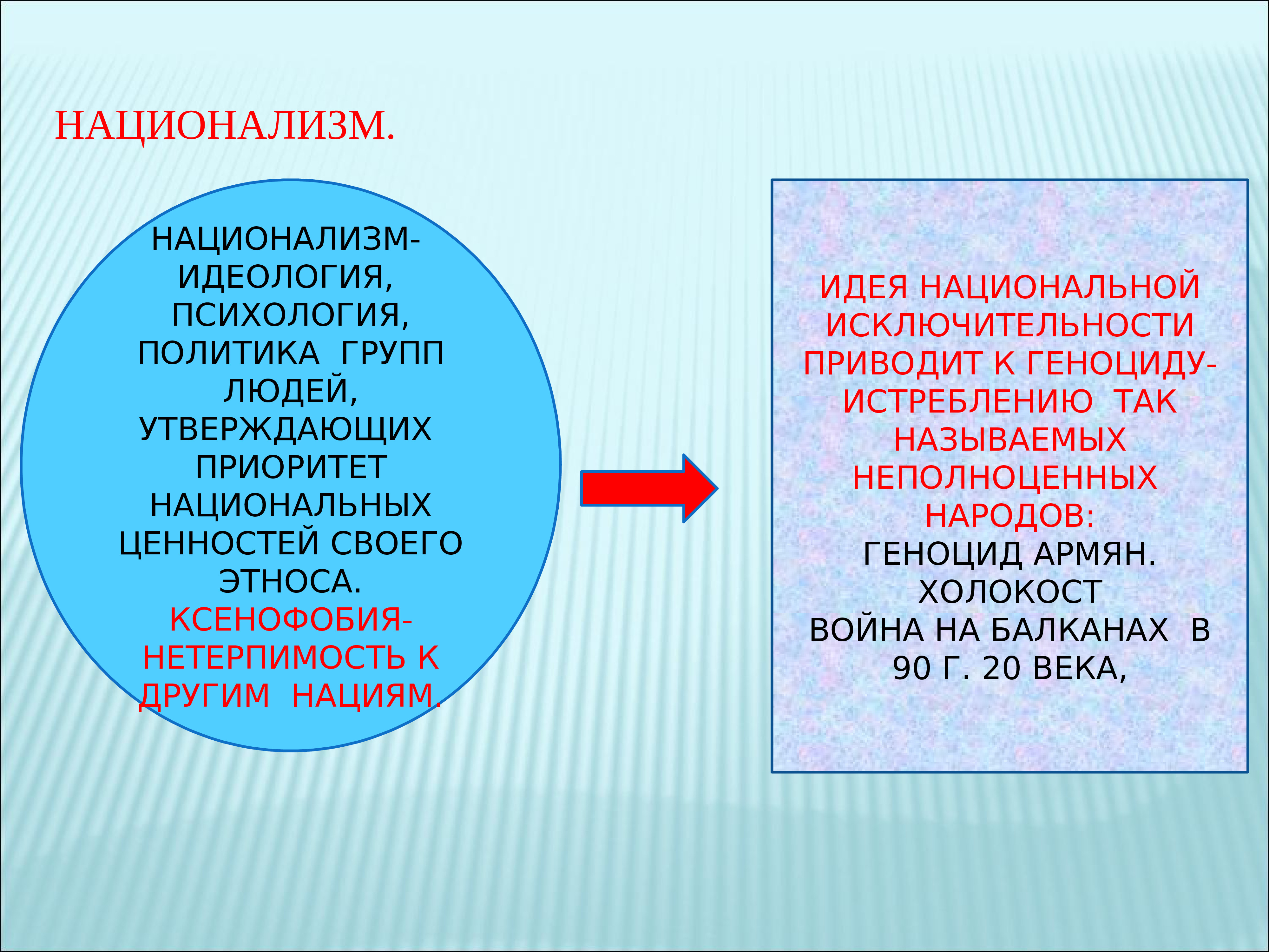 Психология идеология. Национальная политика презентация. Националистическая идеология идеи. Идеи национализма. Ценности националистической идеологии.