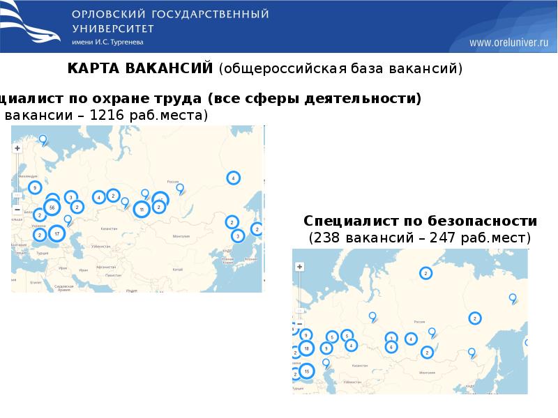 Техносферная безопасность презентация