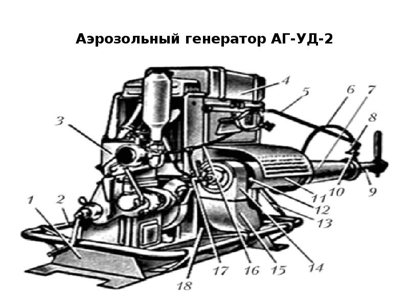 Аг уд 2 схема