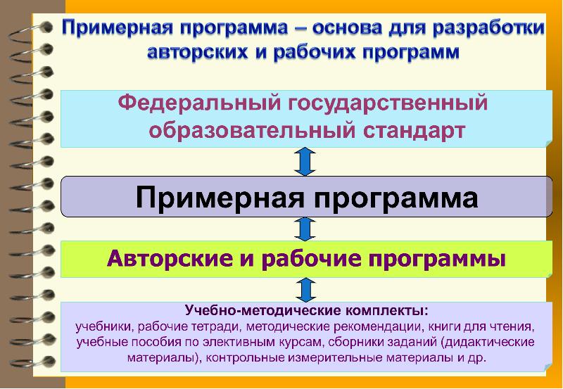 Актуальные вопросы преподавания. Проблемы преподавания географии. Проблемы в учении предмета. Актуальные вопросы в преподавании географии. Актуальные доклады технические проблемы.