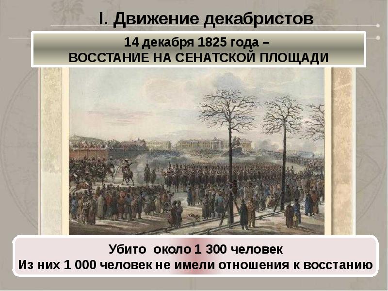 Выступления движения декабристов. 1825 Год восстание Декабристов на Сенатской площади. Декабристы восстание 14 декабря 1825 года. Сенатская площадь 1825 год. Восстание на Сенатской площади 14 декабря 1825 г.