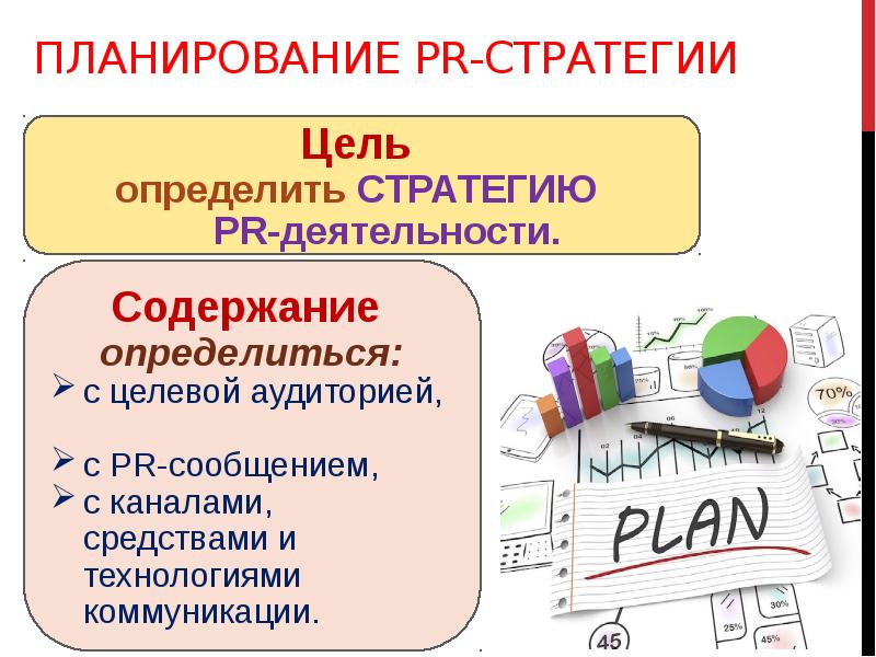 Pr стратегия образец