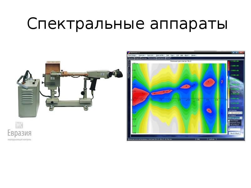 Спектральные оптические приборы презентация