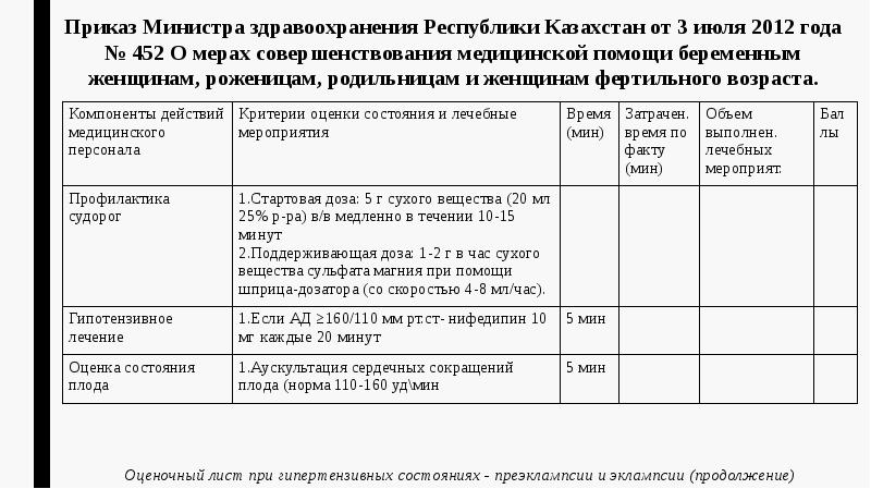 5 приказов республики казахстан. Приказ министра здравоохранения РК. Приказ 452. Приказ МЗ РК №452. Женщины фертильного возраста приказ 452.