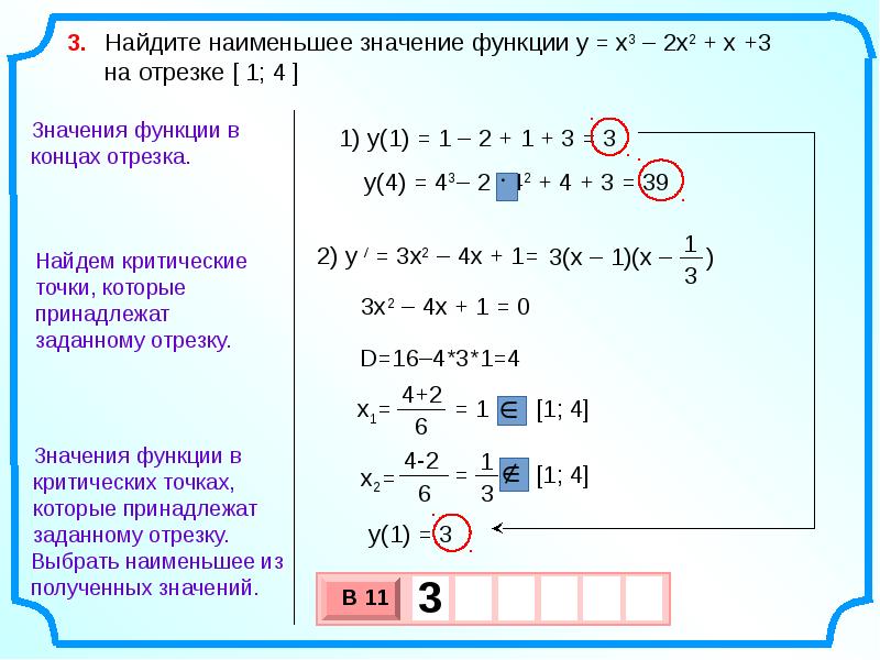 План нахождения наибольшего и наименьшего значения функции на отрезке