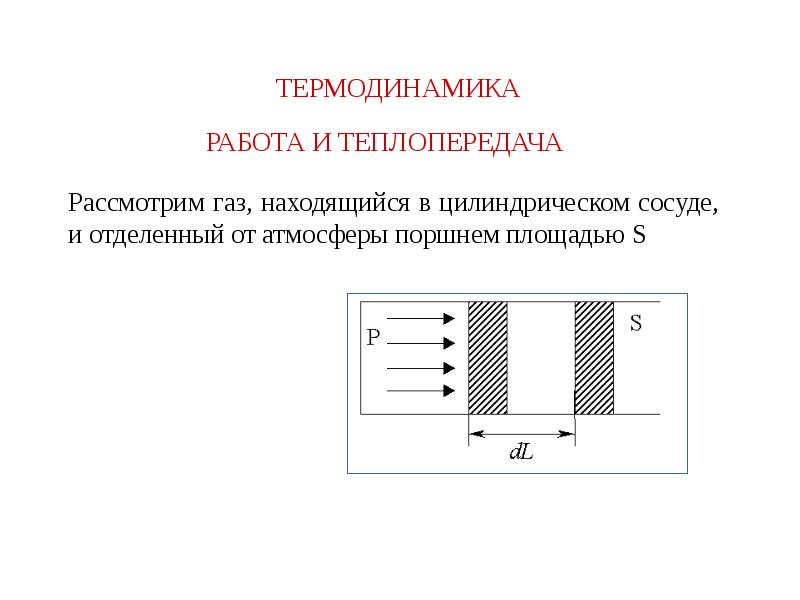 В цилиндрическом сосуде находится газ. Термодинамика и теплопередача. Располагаемая работа в термодинамике. Способы теплопередачи термодинамика. Комбинированный канал термодинамика.