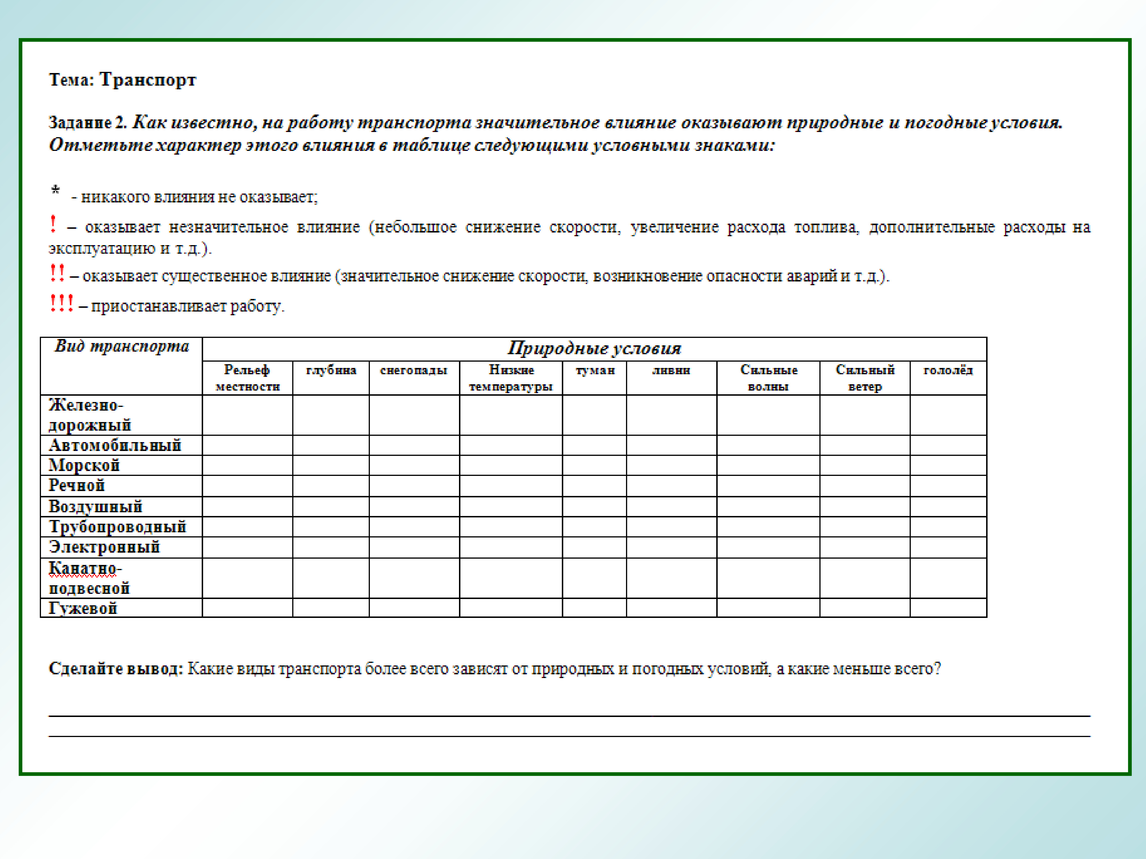 Практическая работа влияние. Влияние природных условий на работу транспорта. Таблица влияние природных условий на работу транспорта. Влияние природных и погодных условий на работу транспорта таблица. Влияние природных условий на транспорт таблица.
