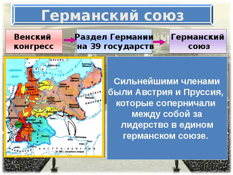 Презентация на тему германия в первой половине 19 века 9 класс