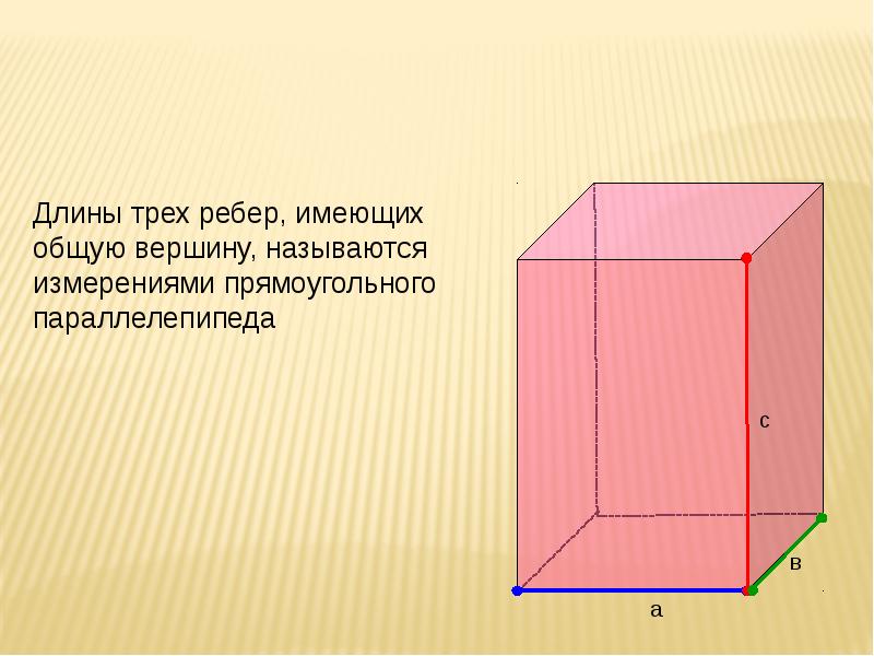 Общее ребро граней прямоугольного параллелепипеда. Параллелепипед. Длины трех ребер имеющих общую вершину называются. Три измерения параллелепипеда. Длины 3 ребер имеющих общую вершину назовем.