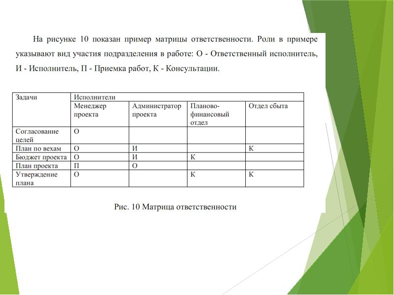 Практические по мдк 04.01. Учебная дисциплина МДК. Задачи по МДК. Таблица по МДК 01.01.