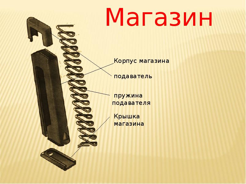 Презентация пистолет макарова