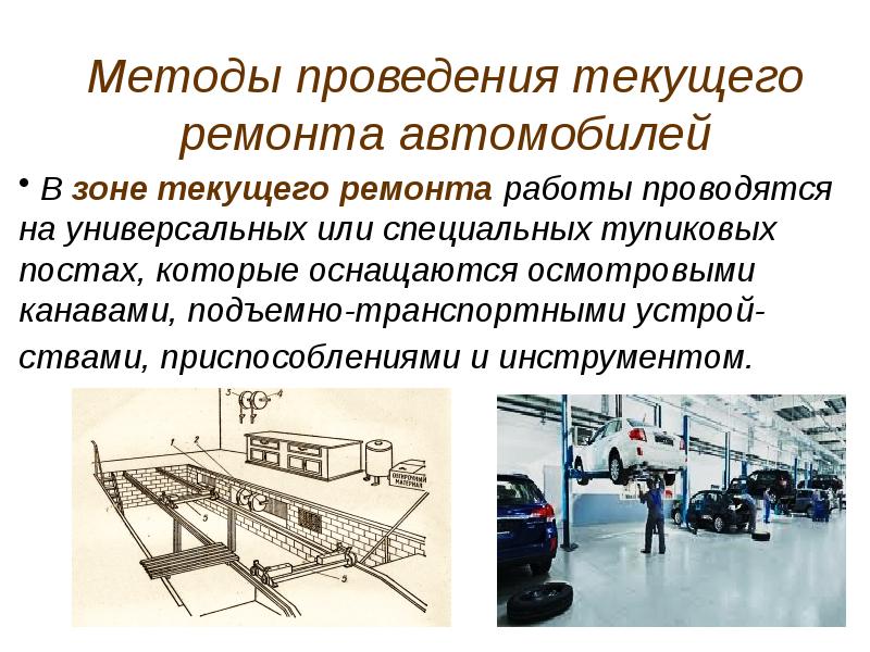 Оборудование для проведения презентаций