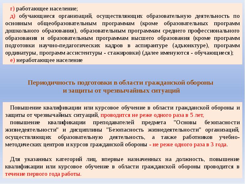 Обучение населения в области гражданской обороны презентация