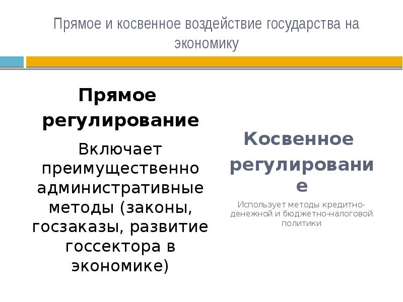 Примеры прямого и косвенного воздействия