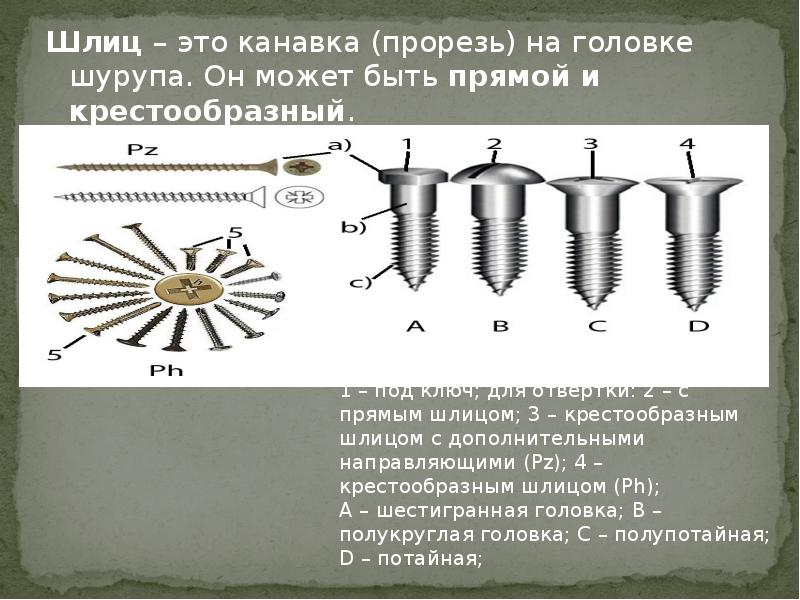 Шлиц. Крестообразный шлиц. Прямой и крестообразный шлиц. Шуруп шлиц.