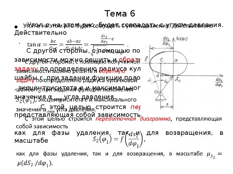 Определяем радиус проволоки. Метод обращения движения. Угол давления обозначен цифрой. График угла давления.