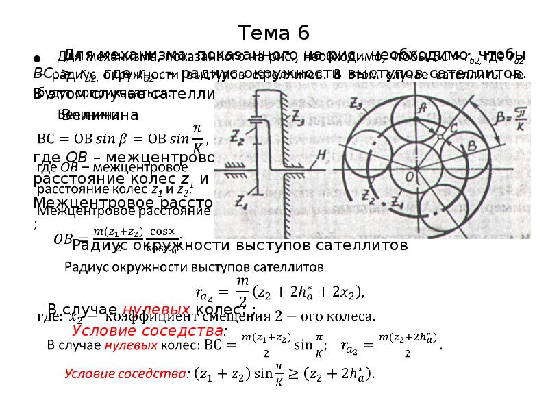 Сумма двух радиусов. Радиус окружности выступов. Радиус расположения сателлитов -это что такое. Биение окружности выступов. Условие соседства сателлитов.