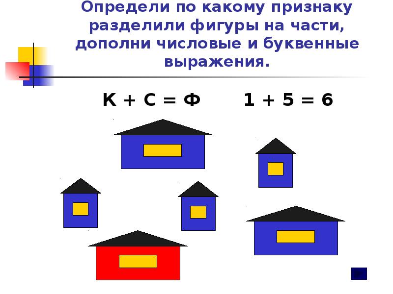 Признаки деления земли на части. По какому признаку фигуры разбиты на части. Компоненты сложения картинка домик крыша+стены. По каким признакам разделяются фигуры. По каким признакам можно разделять фигуры в ма.