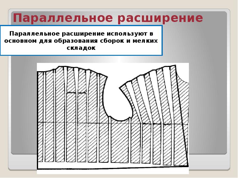 Моделирование 2 вариант. Параллельное расширение. Параллельное расширение рукава. Параллельное расширение деталей. Коническое расширение деталей одежды.