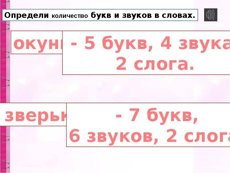 Обозначение мягкости согласных звуков мягким знаком перенос слов с мягким знаком 1 класс презентация