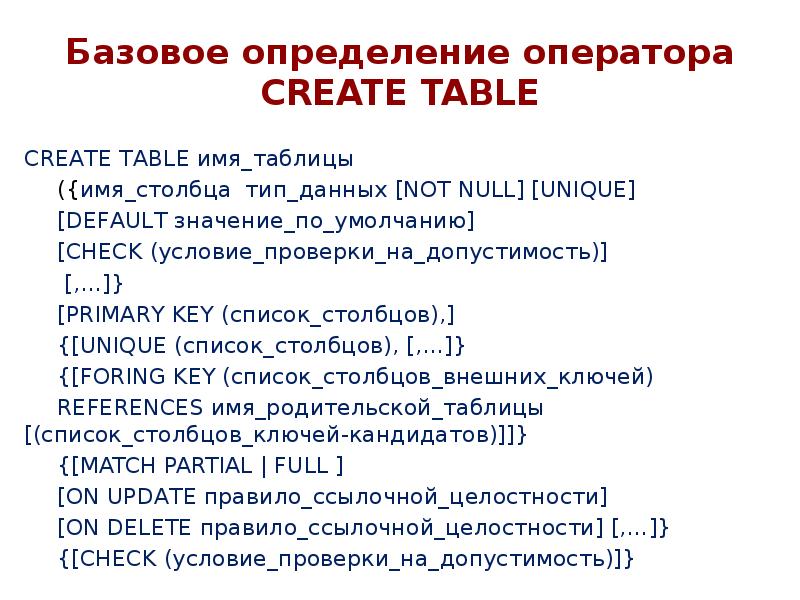 Базовое определение оператора CREATE TABLE
CREATE TABLE имя_таблицы
({имя_столбца тип_данных [NOT Базовое определение оператора CREATE TABLE
CREATE TABLE имя_таблицы
({имя_столбца тип_данных [NOT