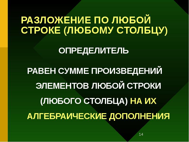 РАЗЛОЖЕНИЕ ПО ЛЮБОЙ СТРОКЕ (ЛЮБОМУ СТОЛБЦУ)
ОПРЕДЕЛИТЕЛЬ
РАВЕН СУММЕ ПРОИЗВЕДЕНИЙ РАЗЛОЖЕНИЕ ПО ЛЮБОЙ СТРОКЕ (ЛЮБОМУ СТОЛБЦУ)
ОПРЕДЕЛИТЕЛЬ
РАВЕН СУММЕ ПРОИЗВЕДЕНИЙ