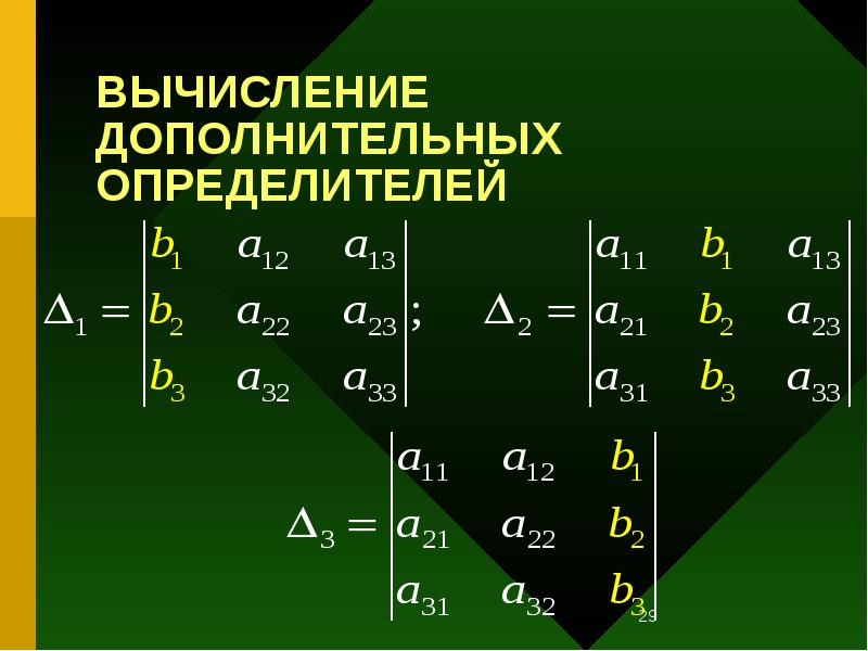 ВЫЧИСЛЕНИЕ ДОПОЛНИТЕЛЬНЫХ ОПРЕДЕЛИТЕЛЕЙ ВЫЧИСЛЕНИЕ ДОПОЛНИТЕЛЬНЫХ ОПРЕДЕЛИТЕЛЕЙ