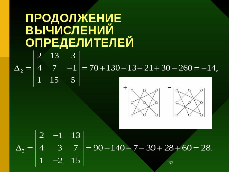 ПРОДОЛЖЕНИЕ ВЫЧИСЛЕНИЙ ОПРЕДЕЛИТЕЛЕЙ ПРОДОЛЖЕНИЕ ВЫЧИСЛЕНИЙ ОПРЕДЕЛИТЕЛЕЙ