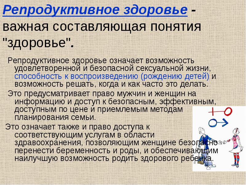 Репродуктивное здоровье населения и национальная безопасность россии презентация