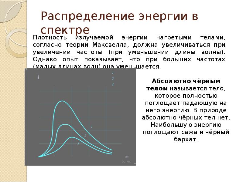 Большей частотой. Распределение энергии в спектре. Распределение энергии в спектре абсолютно черного тела. Распределение энергии в спектре излучения абсолютно черного тела. Кривая распределения энергии в спектре АЧТ.