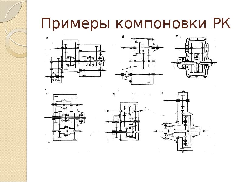 Раздаточная коробка презентация