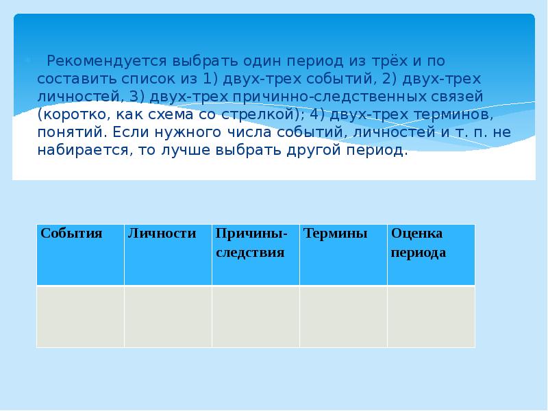 Рекомендуется 2 раза в день. Рекомендуется 2 раза в день