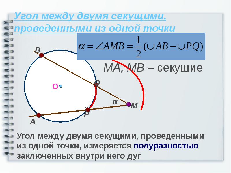 Угол между двумя касательными к окружности. Угол между двумя секущими. Угол между двумя секущими проведенными из одной точки. Отрезки связанные с окружностью. Углы и отрезки связанные с окружностью.