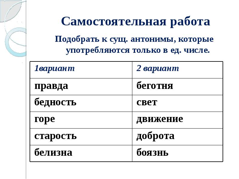 Измени форму числа имен существительных стол