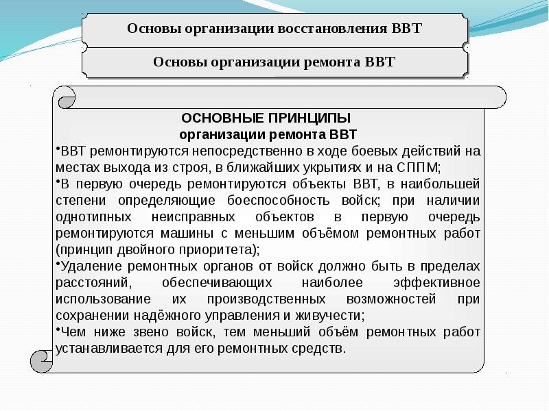 Восстановление организации. Основные принципы ремонта ВВТ. Организация восстановления и ремонта ВВТ. Восстановление ВВТ это. Планирование ремонта ВВТ.