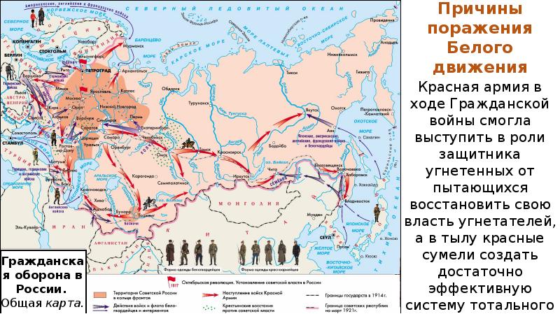 Планы антанты по отношению к россии во время гражданской войны