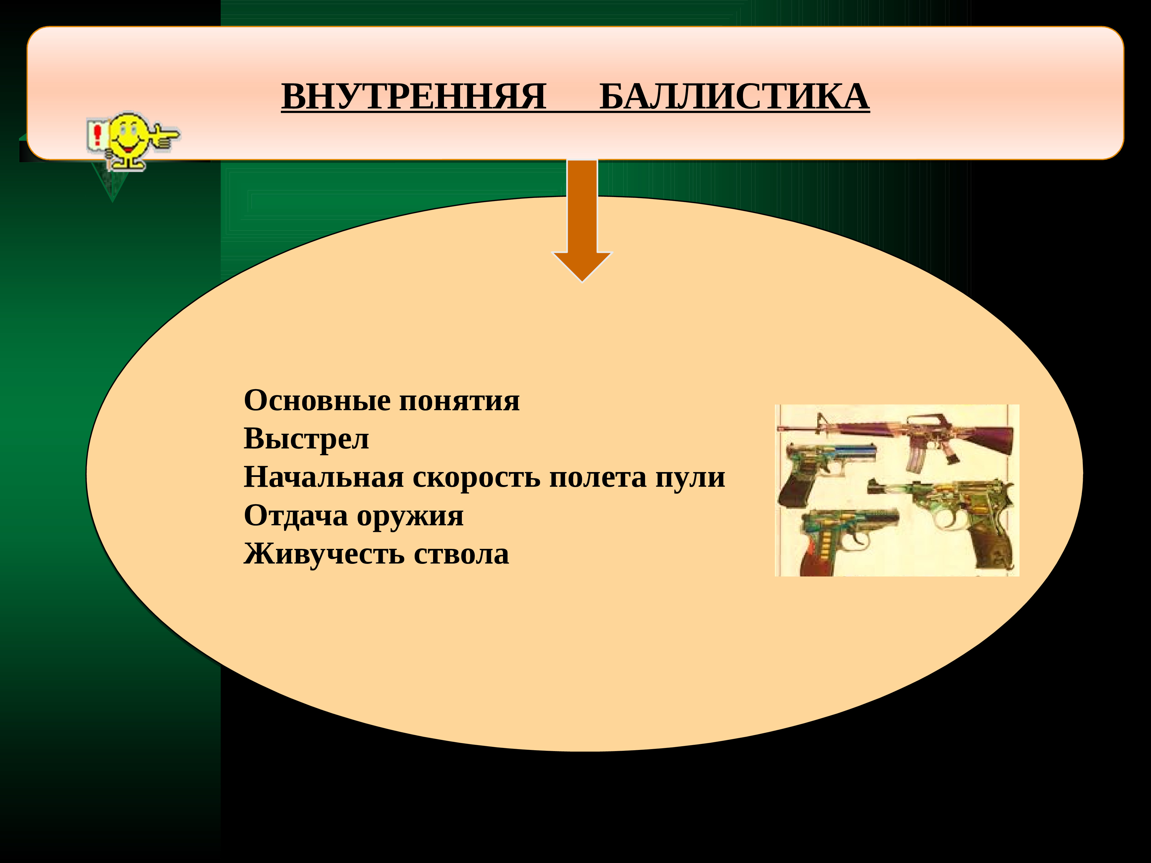 Основы баллистики огневая подготовка презентация